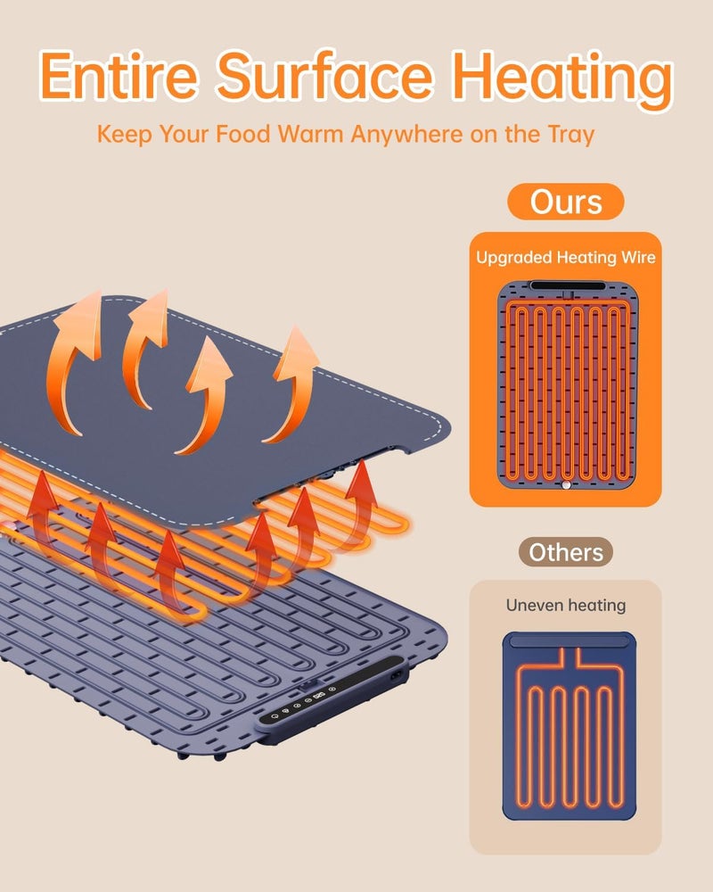 kaoer Food Warming Mat, Electric Warming Tray, Fast Full Surface Heating Mat with 6 Level Adjustable Temperature and 6 Hours Timer, Silicone Food Warmers for Gatherings,Parties,Everyday Use - Image 3